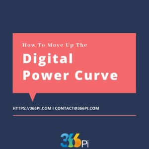 Digital Power Curve