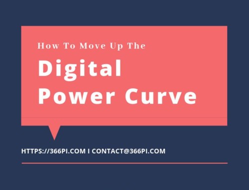 How To Move Up The Digital Power Curve