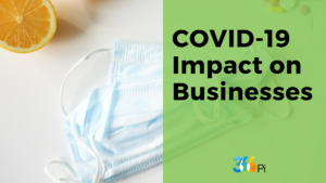 Covid-19 Impact on Businesses 366Pi