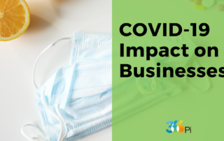 Covid-19 Impact on Businesses 366Pi