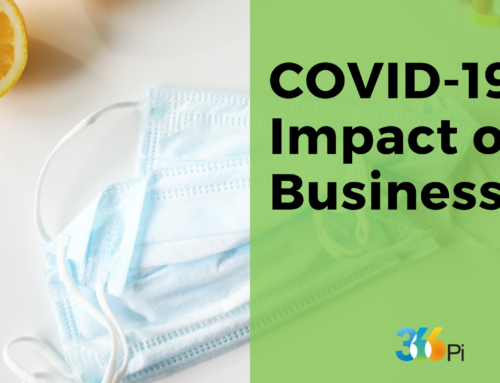 COVID-19 Impact on Businesses